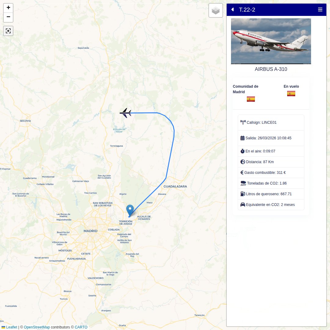 Falcon Despega tweet media