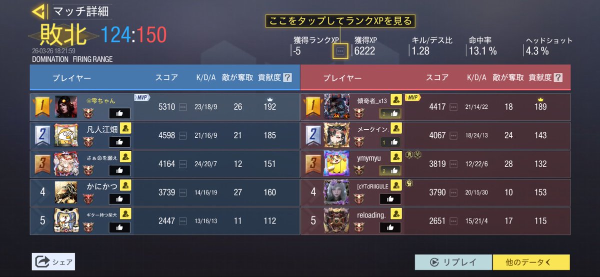 ✿雫✿ （しずく） tweet media