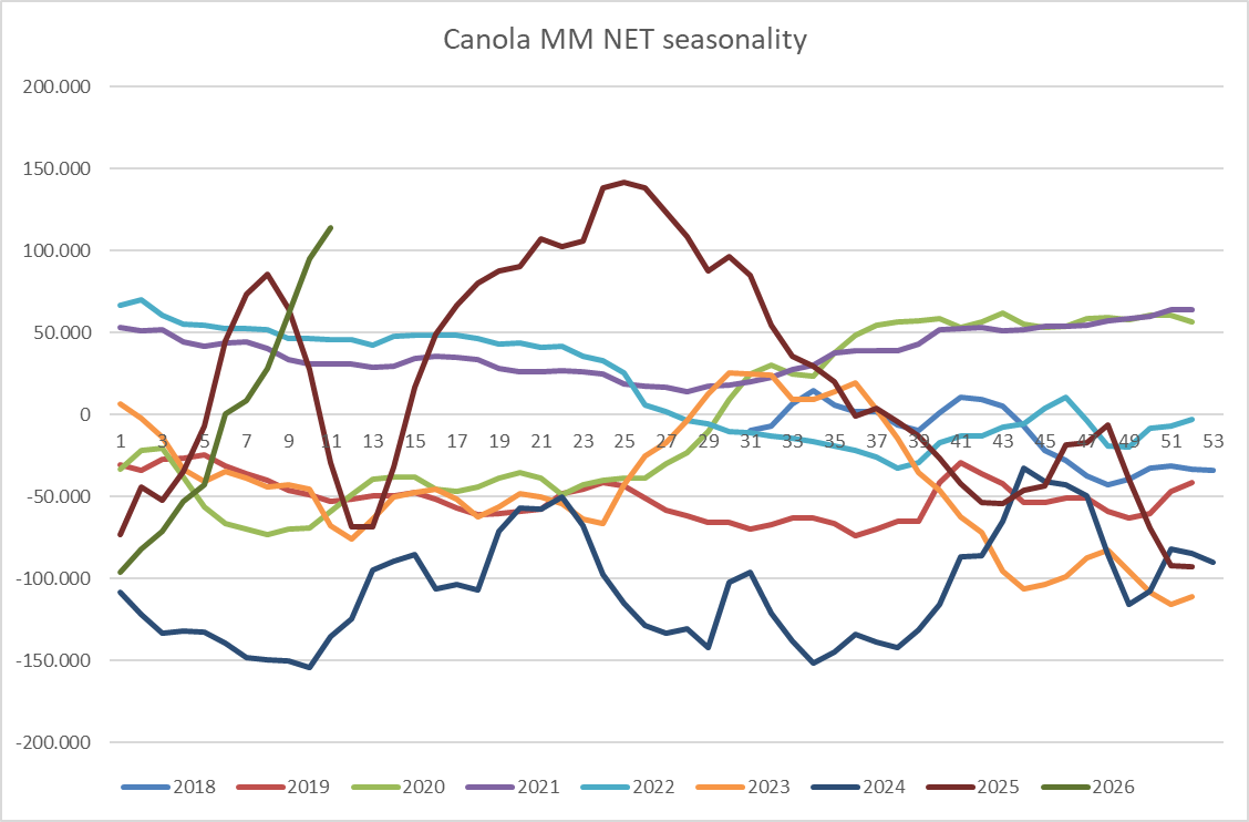 Mads Kristensen tweet media