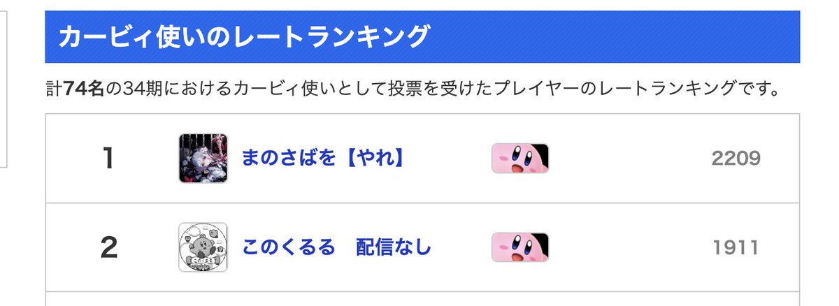 まのさばネタバレあり(魔法少女ノ魔女裁判ネタバレあり)ミュート推奨　魔法少女ノ魔女裁判やれ@わいあい tweet media