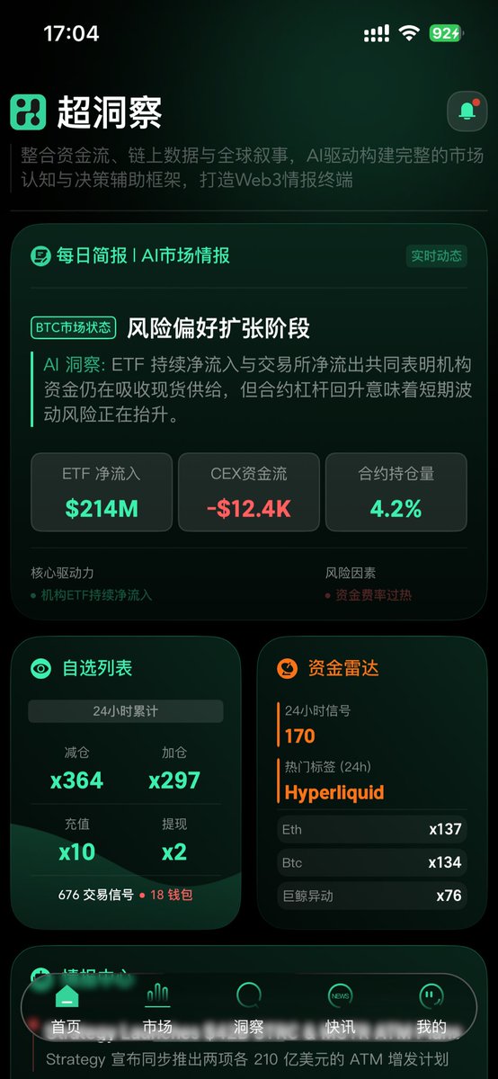超洞察|HyperInsight tweet media