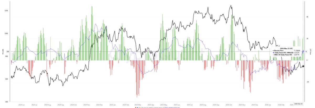 MoneyRadar Crypto tweet media
