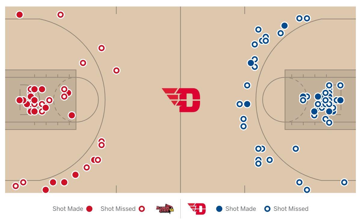 UDPride™ tweet media