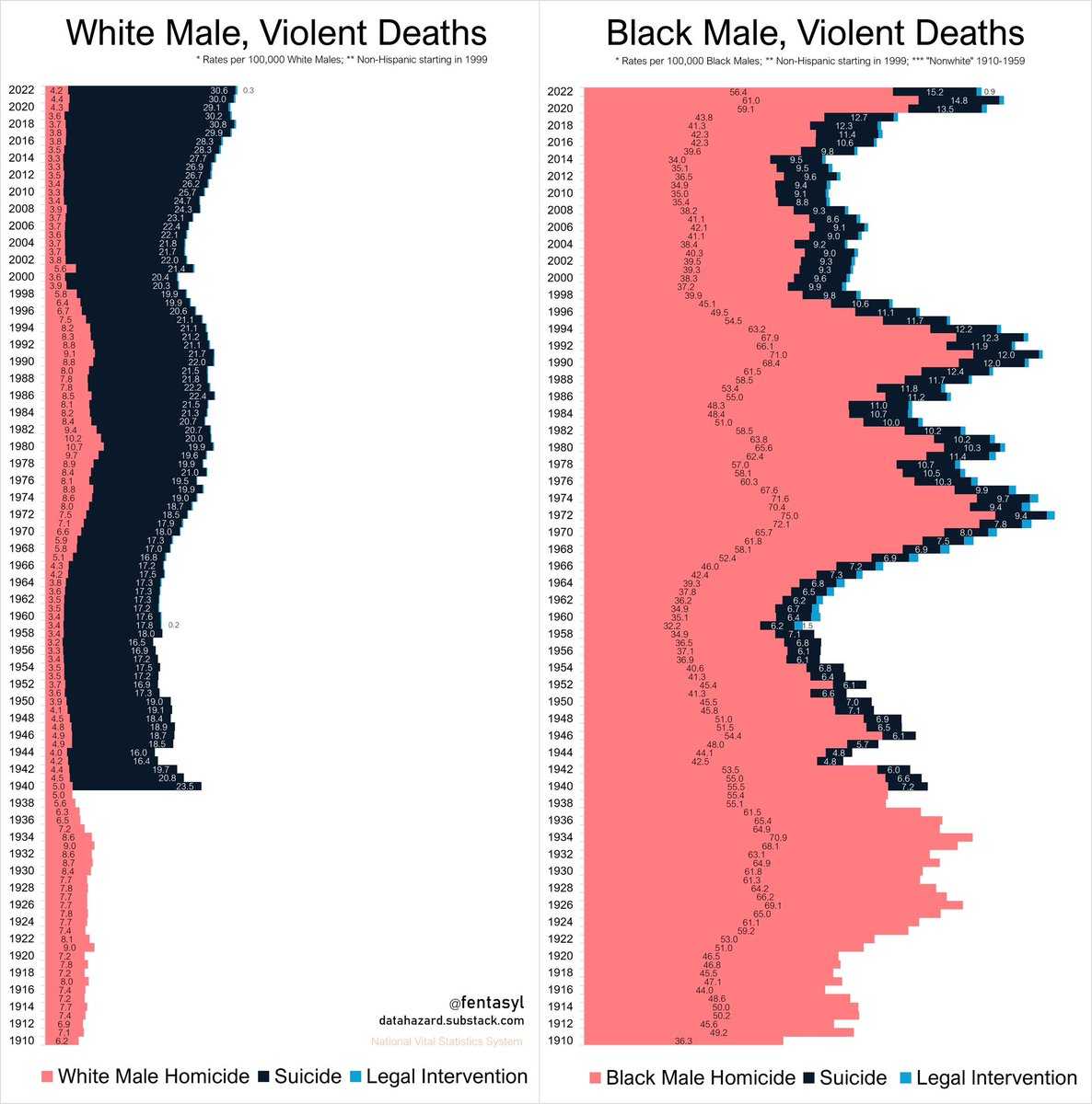 Vae Victis tweet media