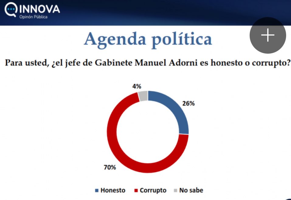 Felicitas Bonavitta tweet media