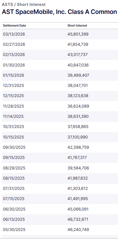 Finite Assets & Infinite Losses (FAIL) Capital tweet media