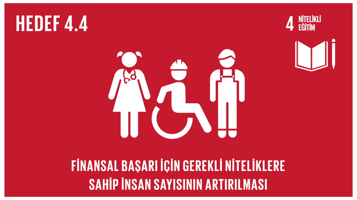 esil38's tweet photo. @Yusuf__Tekin @tcmeb_mtegm Sürdürülebilir Kalkınma Amaçlarından 4. Nitelikli Eğitimin, 4.hedefi;  2030’a kadar istihdam, insana yakışır işlerde çalışma ve girişimciliğe yönelik teknik ve mesleki becerileri de kapsayan ilgili becerilere sahip gençlerin ve yetişkinlerin sayısının önemli ölçüde artırılmasıdır https://t.co/qKNVeru8ZZ