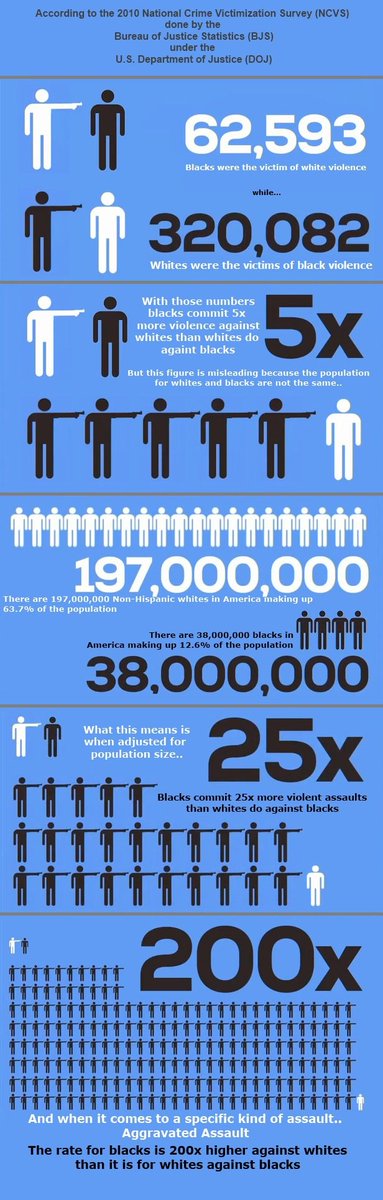 Vae Victis tweet media