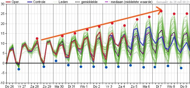 Co Jones tweet media
