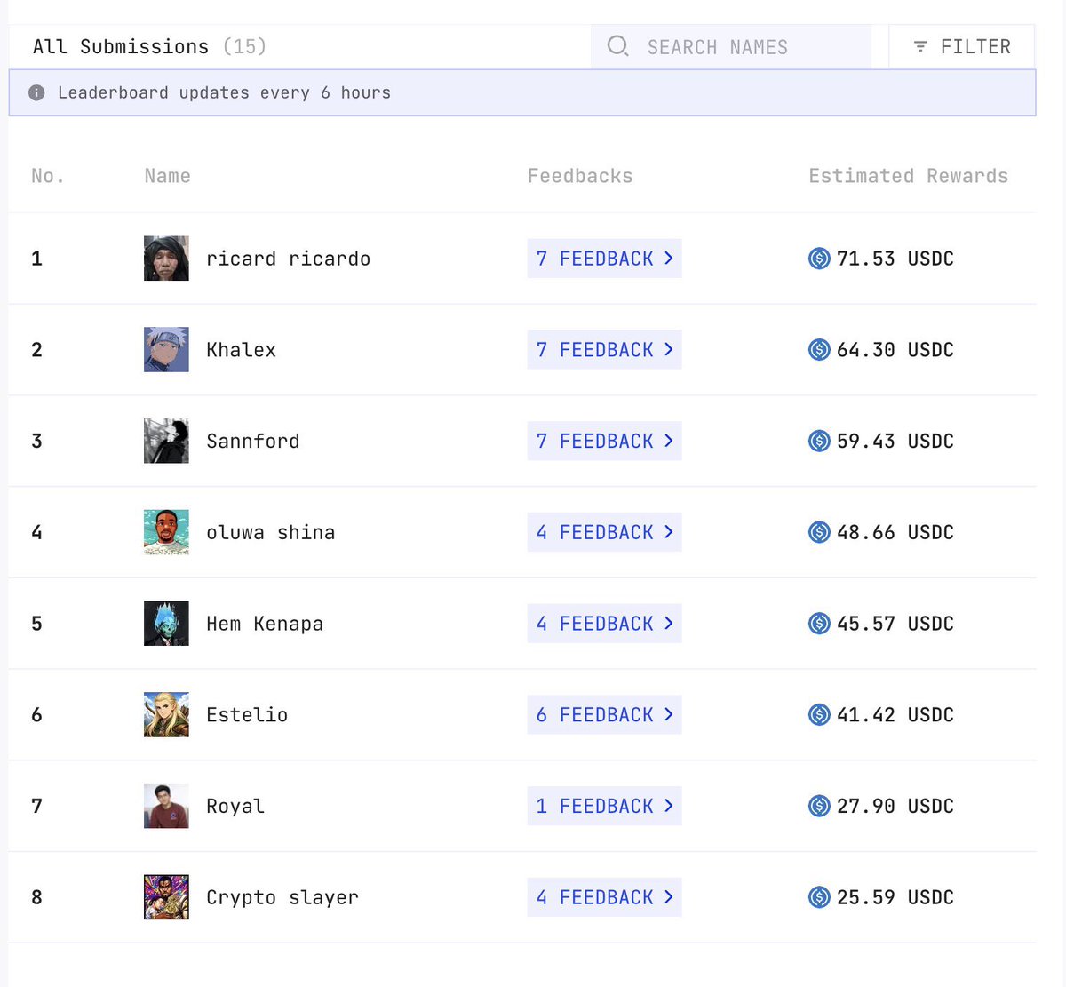 First Dollar tweet media