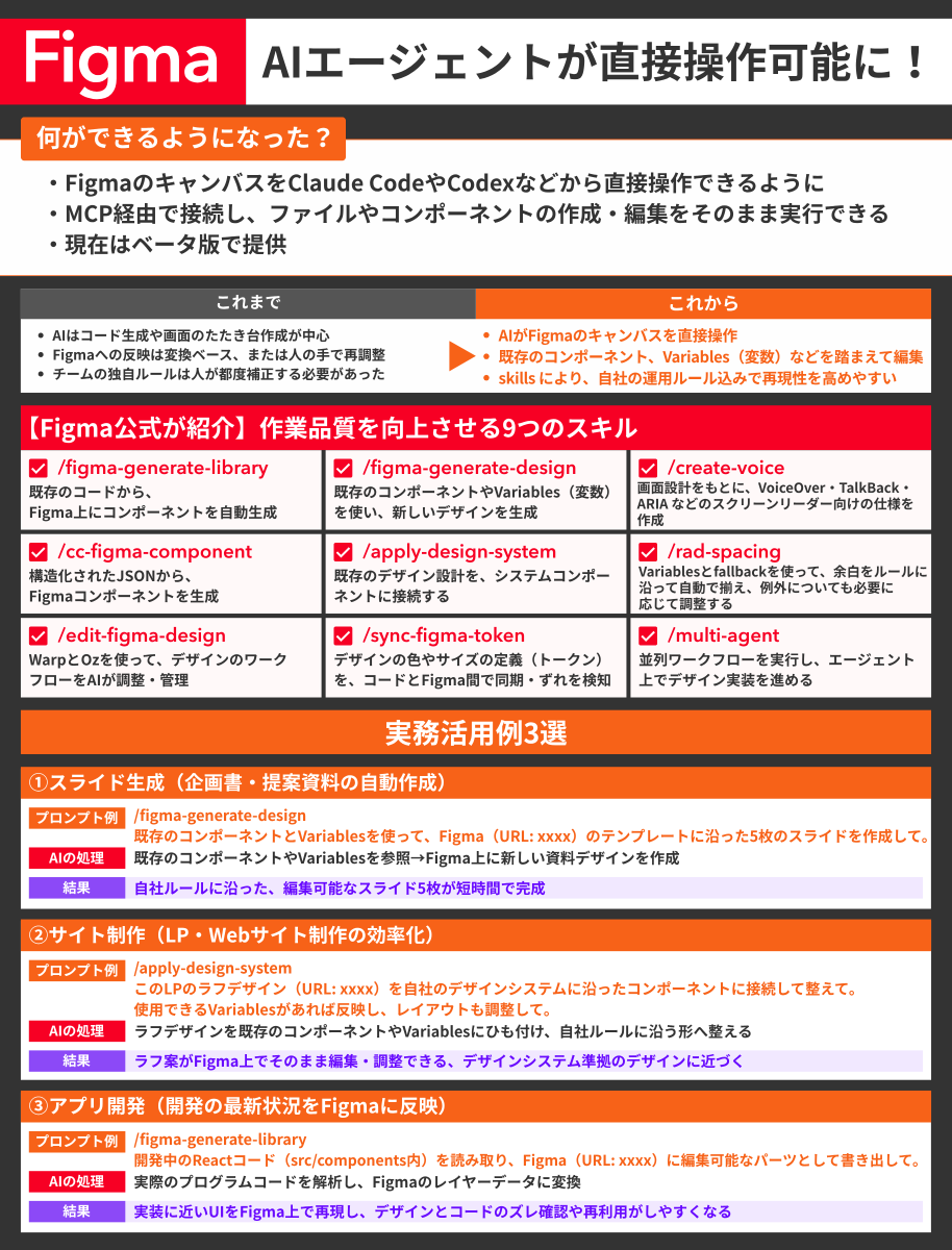 木内翔大＠SHIFT AI代表「日本をAI先進国に」𝕏 tweet media