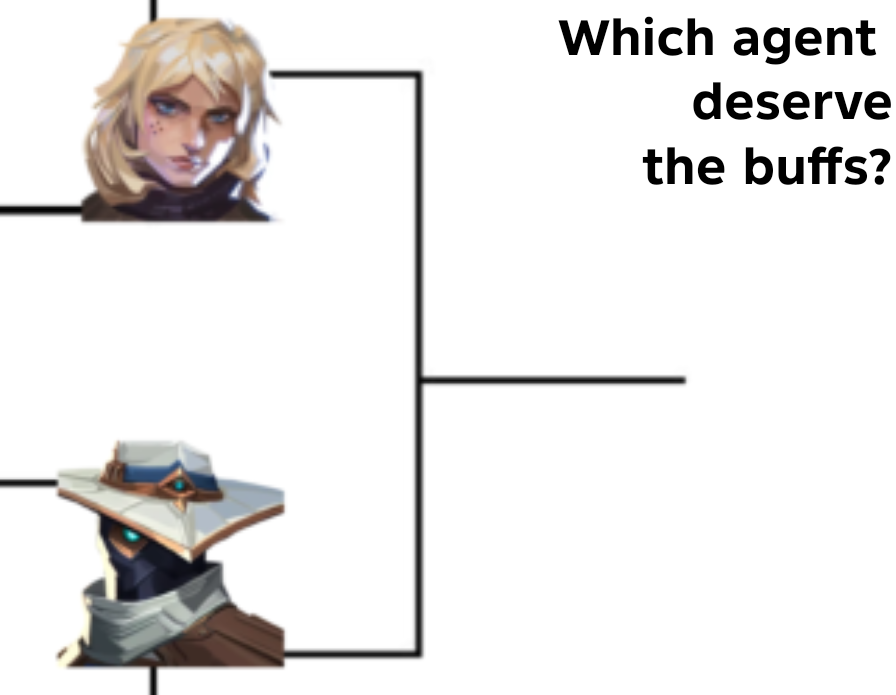 Valorant Anything Bot tweet media