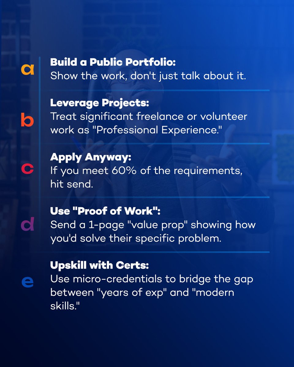 ElevoltKe's tweet image. Here are some ways of beating the ‘Experience Trap’.
#thursdaytips #workexperience  #careeradvice #jobsearch #ikokazike