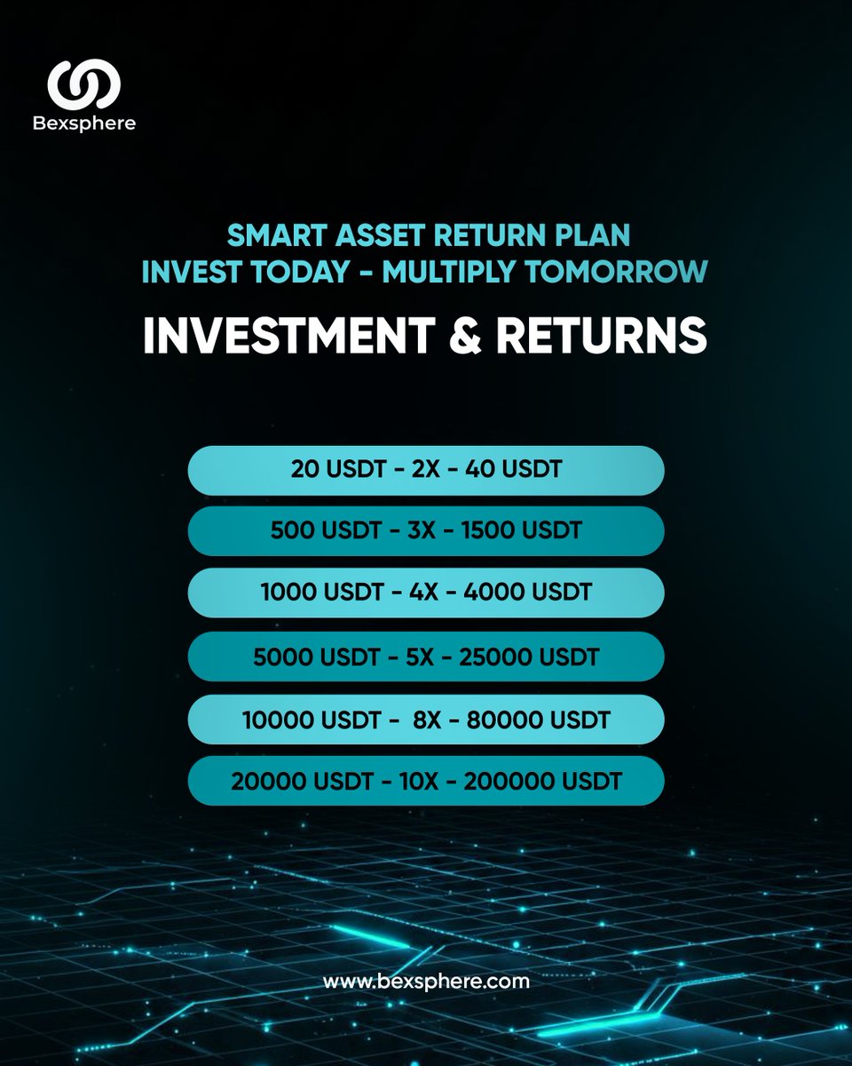 bexsphere's tweet photo. Smart investing starts today with powerful returns, consistent growth and a future-focused strategy designed to multiply your assets with confidence.

#SmartInvestment #WealthGrowth #PassiveIncome https://t.co/FkcTaWkvxa