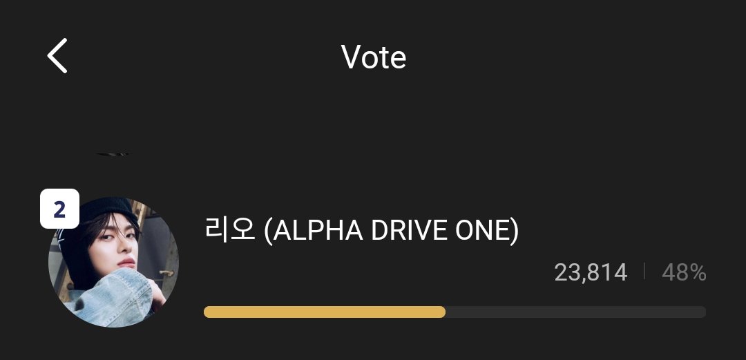 LEO INA VOTING TEAM tweet media