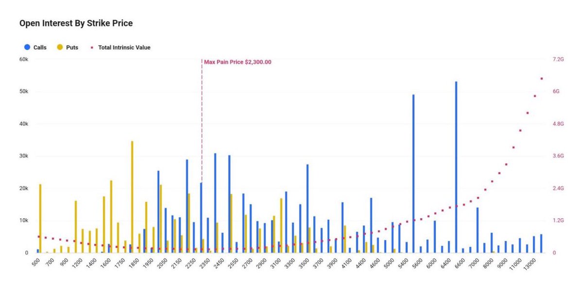 Gordon 🐂 tweet media