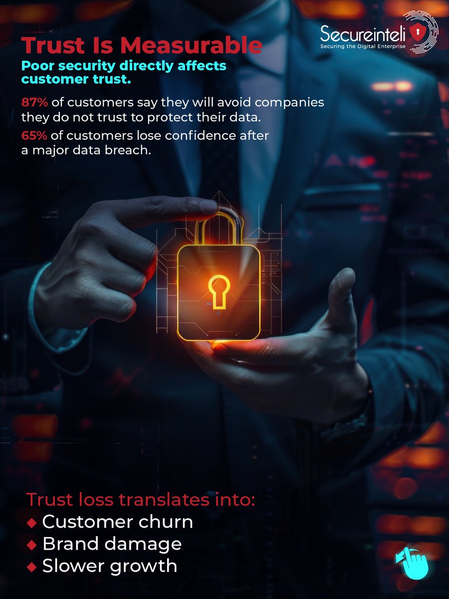 secureintelioff's tweet photo. We help organizations demonstrate security leadership through clear accountability, recognized standards, and transparent incident response.

 #CustomerTrust #CyberLeadership #BrandReputation #DataSecurity #Secureinteli https://t.co/Cq1L3pB2zR