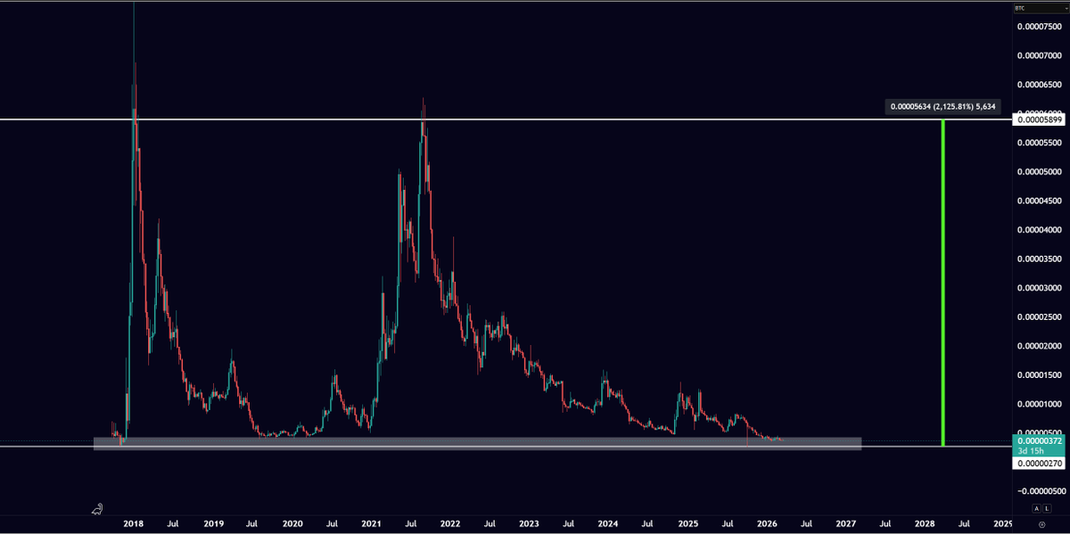 The Capital Mindset tweet media