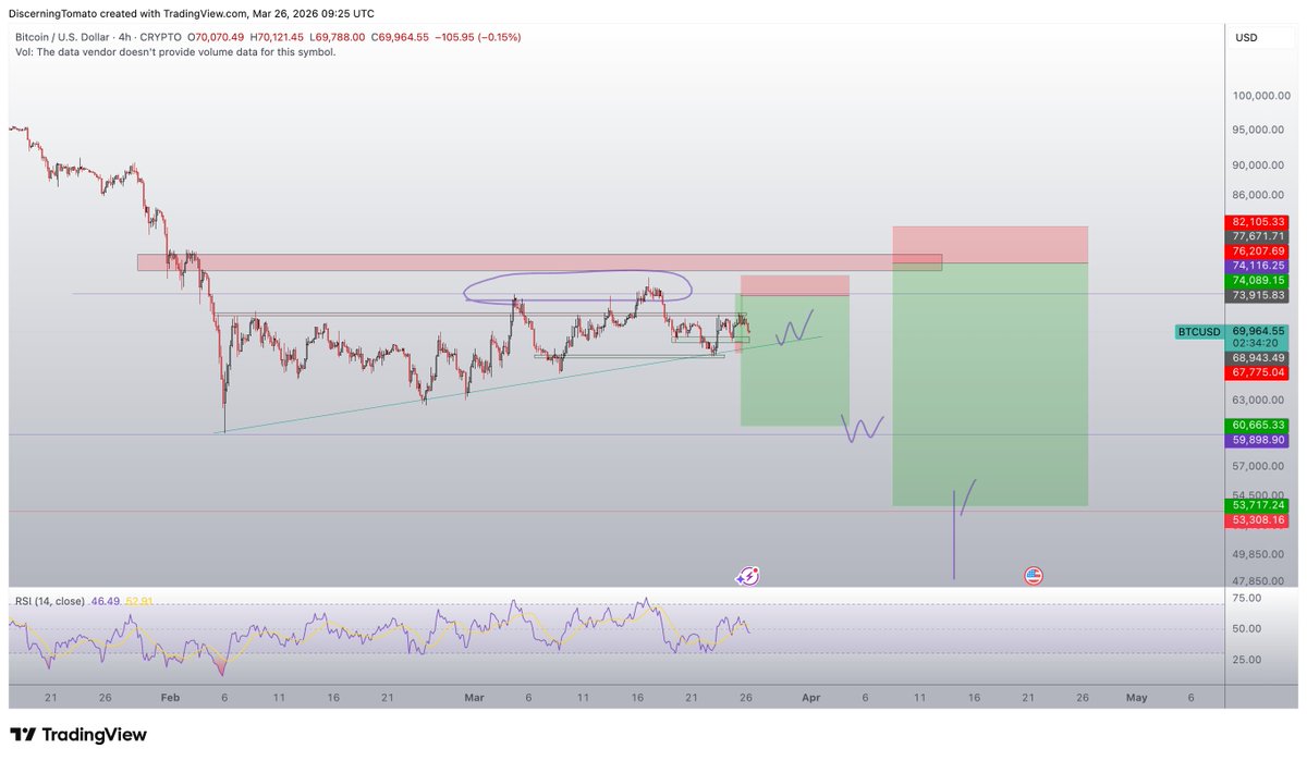 Dr. Tomato tweet media