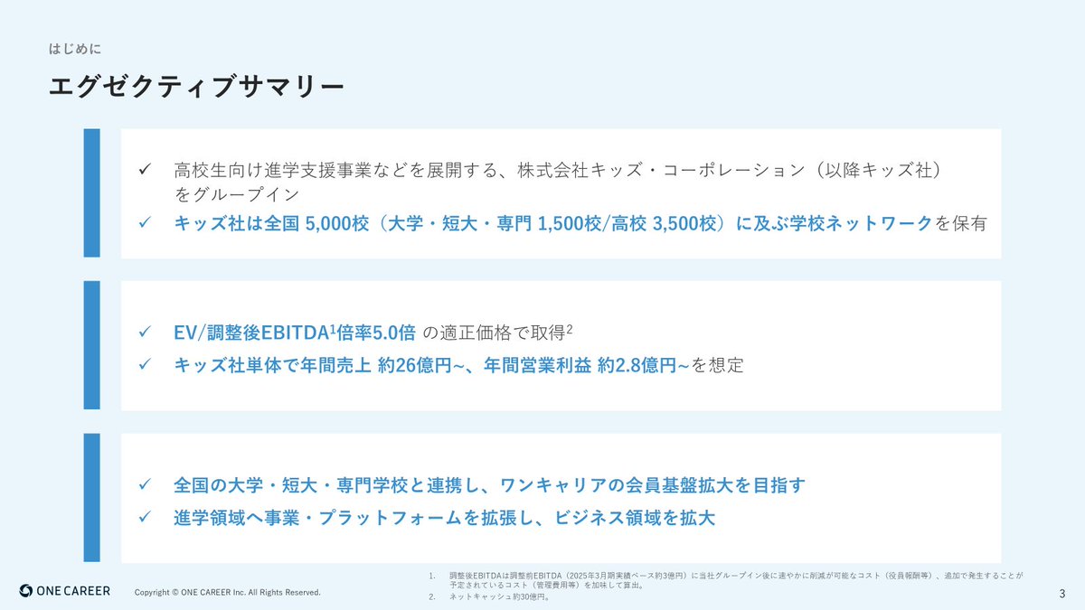 宮下尚之 / ONE CAREER Inc. tweet media