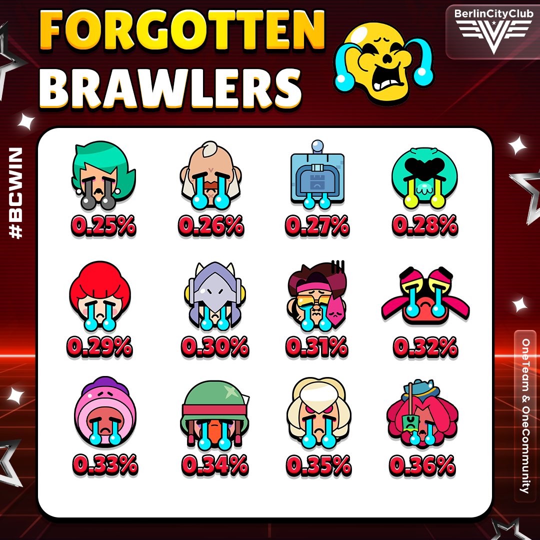 BC* Gaming tweet media