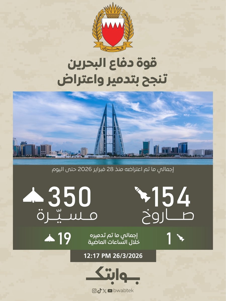 بوابتك tweet media