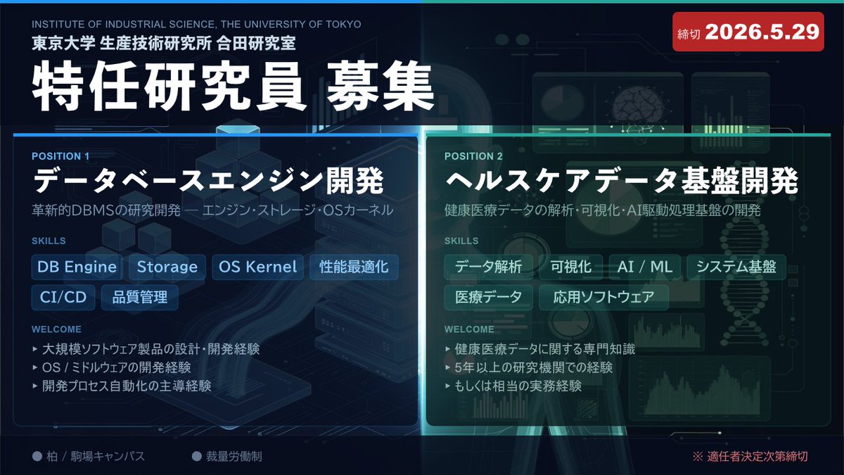 はやみず🍥 tweet media