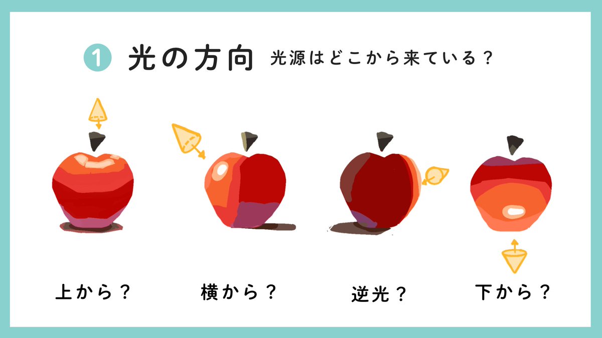 絵を描く人 tweet media