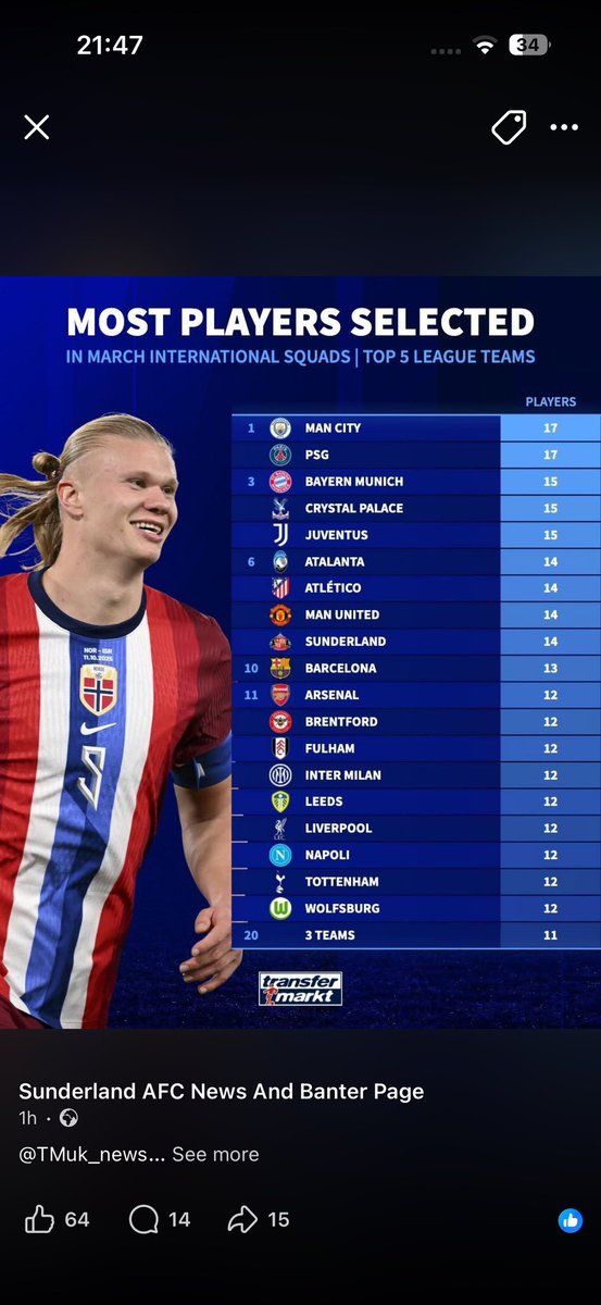 Andrew Singleton tweet media