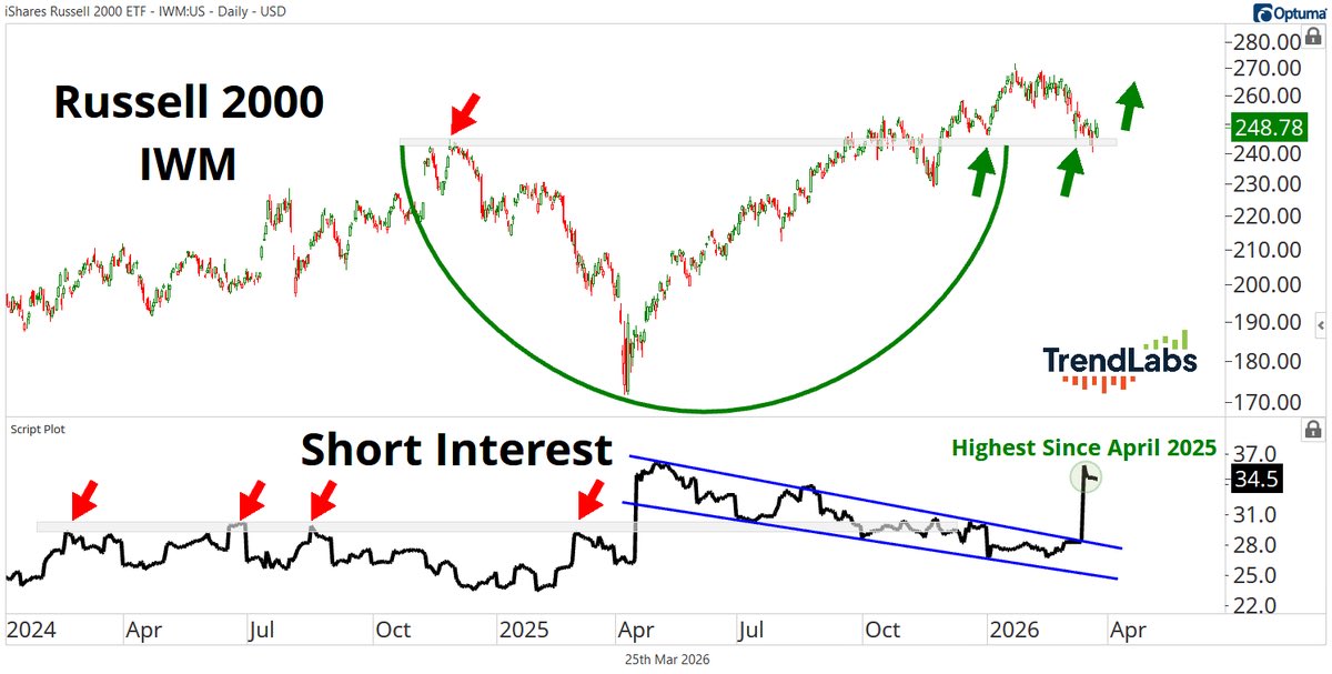 Héctor Chamizo tweet media