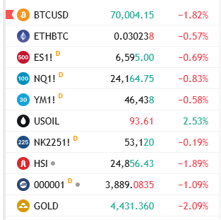 0xLaochen tweet media