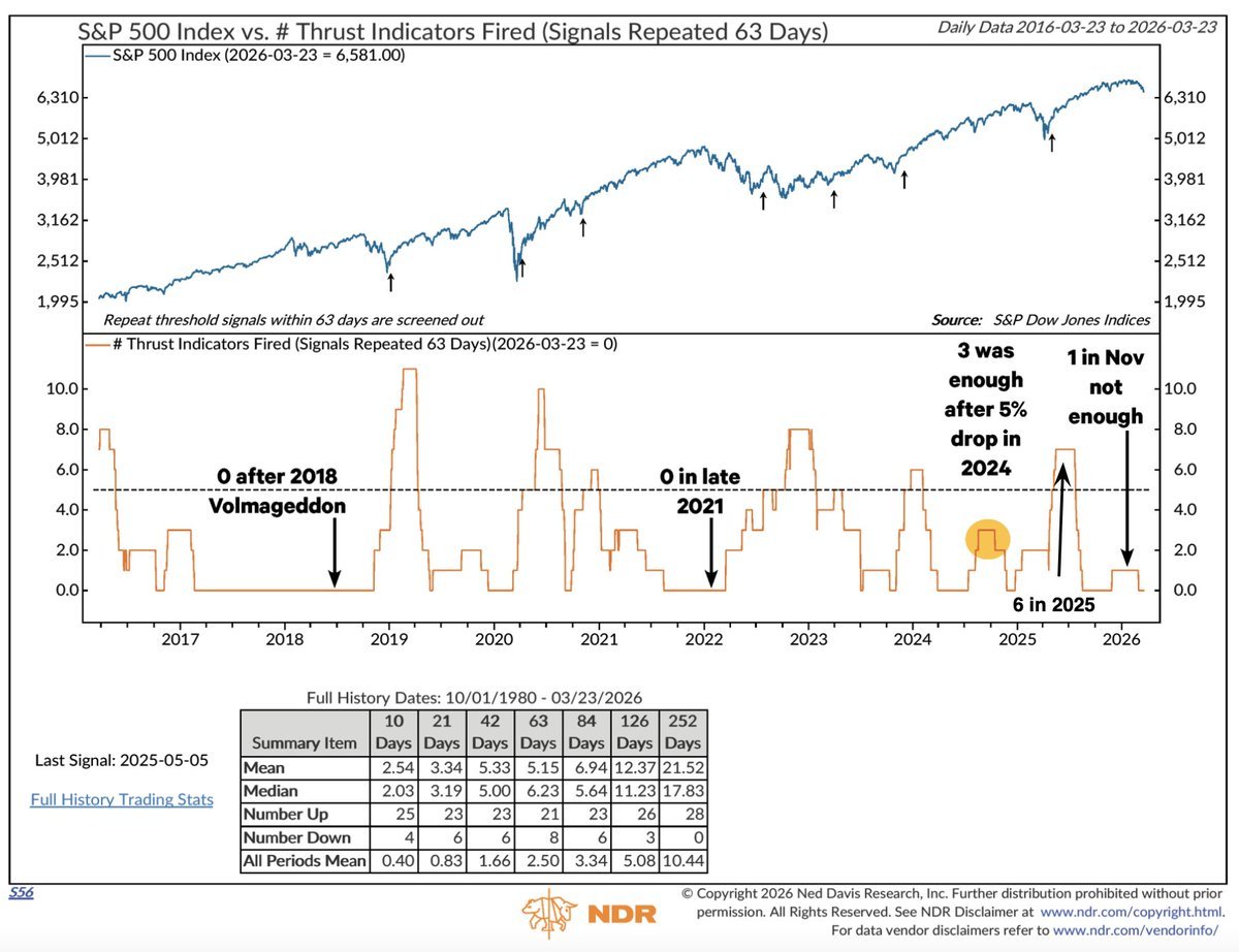 Héctor Chamizo tweet media