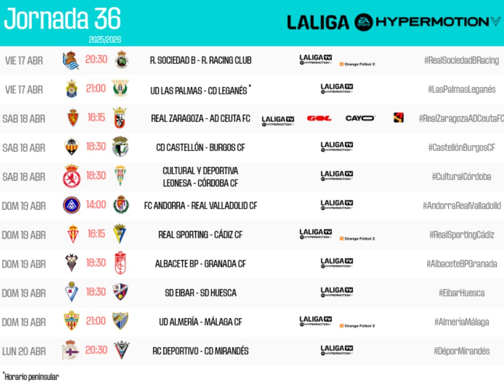 LALIGA HYPERMOTION tweet media