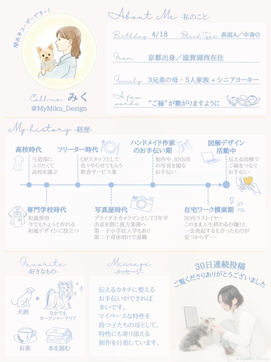 みく*図解・スライド担当 🌱 tweet media