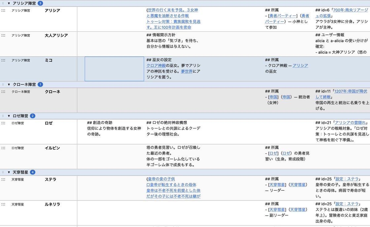 シロップ@眠れる勇者のRPG tweet media