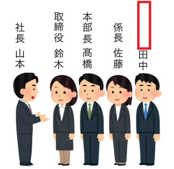 Ogiriodai's tweet photo. 【お題】空欄を埋めてください https://t.co/bY8GqwfFgP