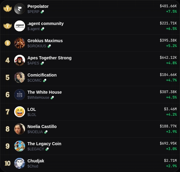 Cherry Trending tweet media