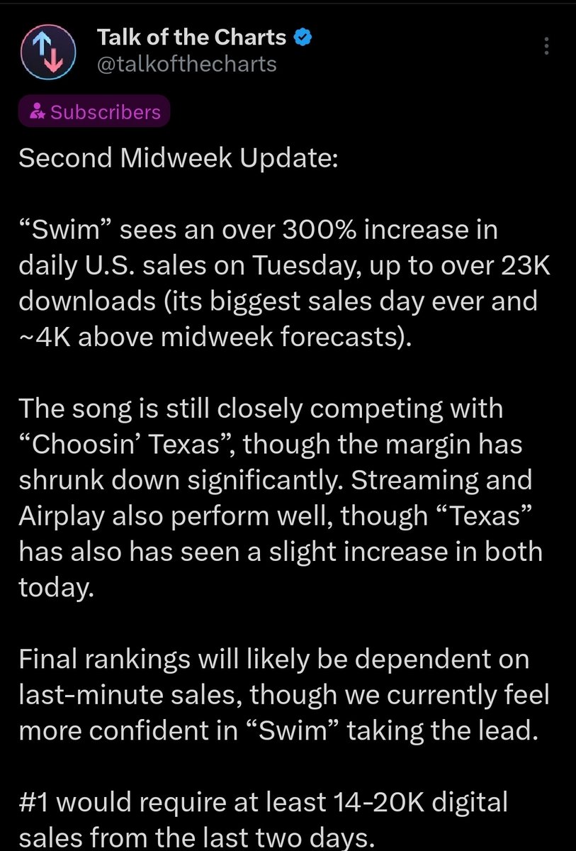 Katchimolala tweet media