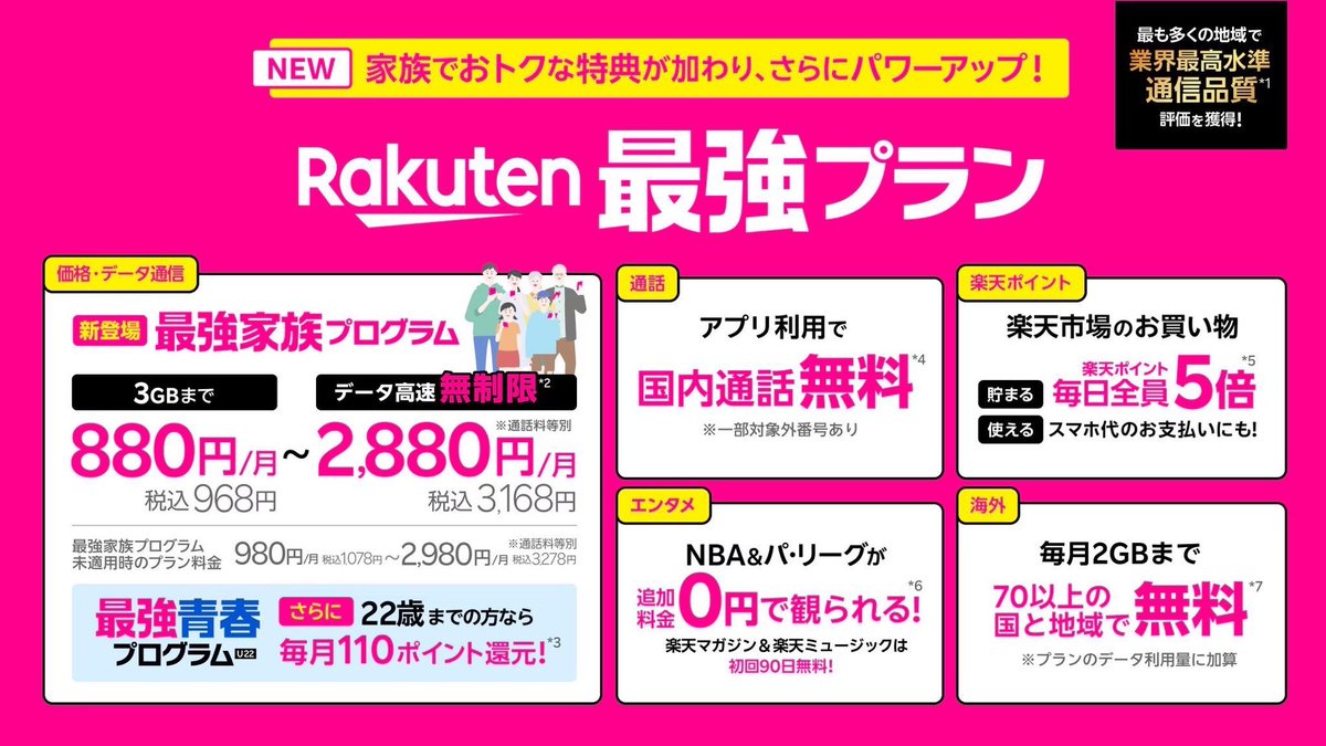 ／
楽天モバイルに乗り換えて
スマホ代を節約しよう♪
＼

🔗紹介URL🔗
r10.to/hNpAN7

紹介経由で乗り換えると13,000pt💰
新規の場合も6,000pt💰

☑︎ 3GB以内 月1,078円〜✨
☑︎ 契約事務手数料が0円❗️
☑︎ アプリ通話で国内発信無料👌

#格安スマホ #pr 
---
03/26 18:30