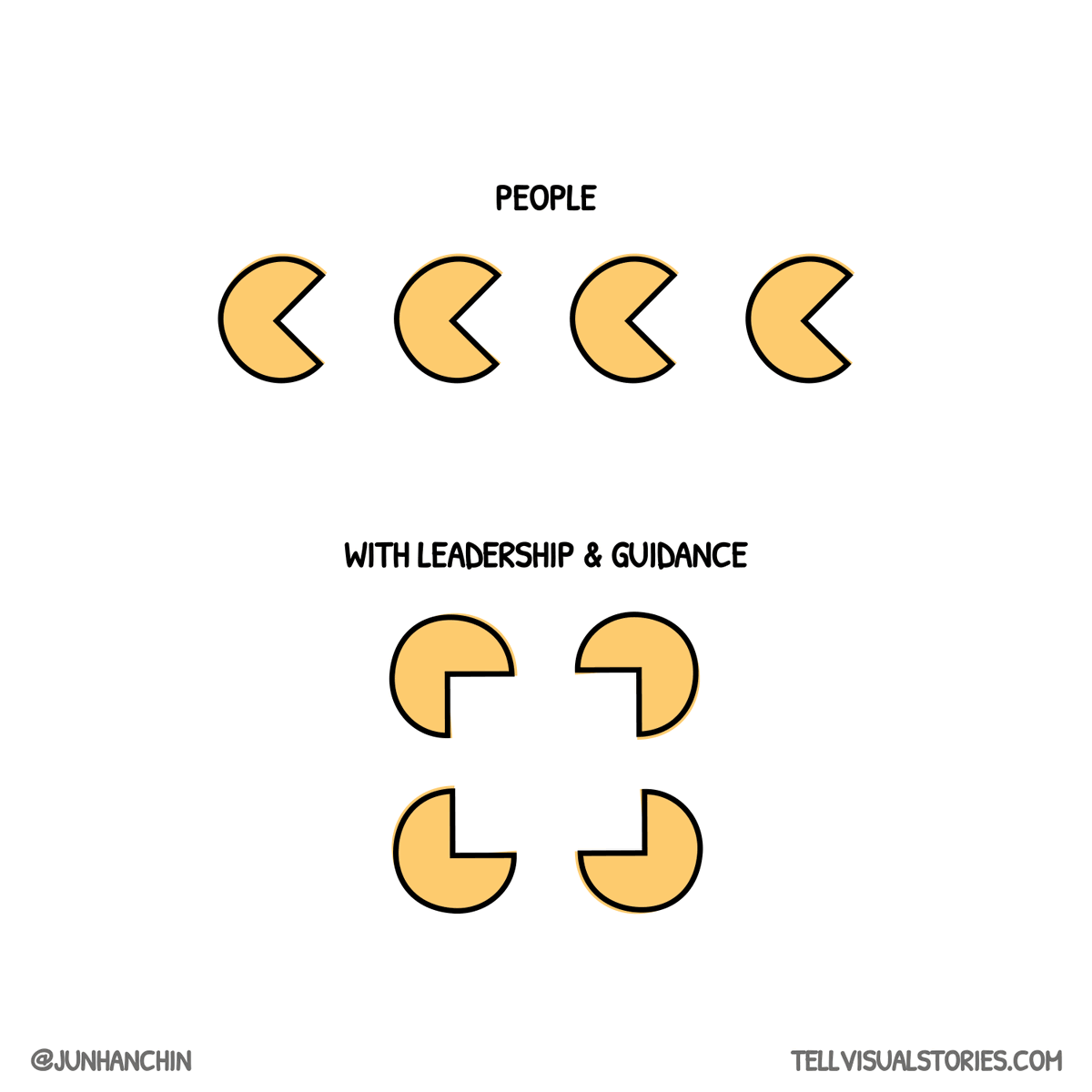 Junhan Chin tweet media