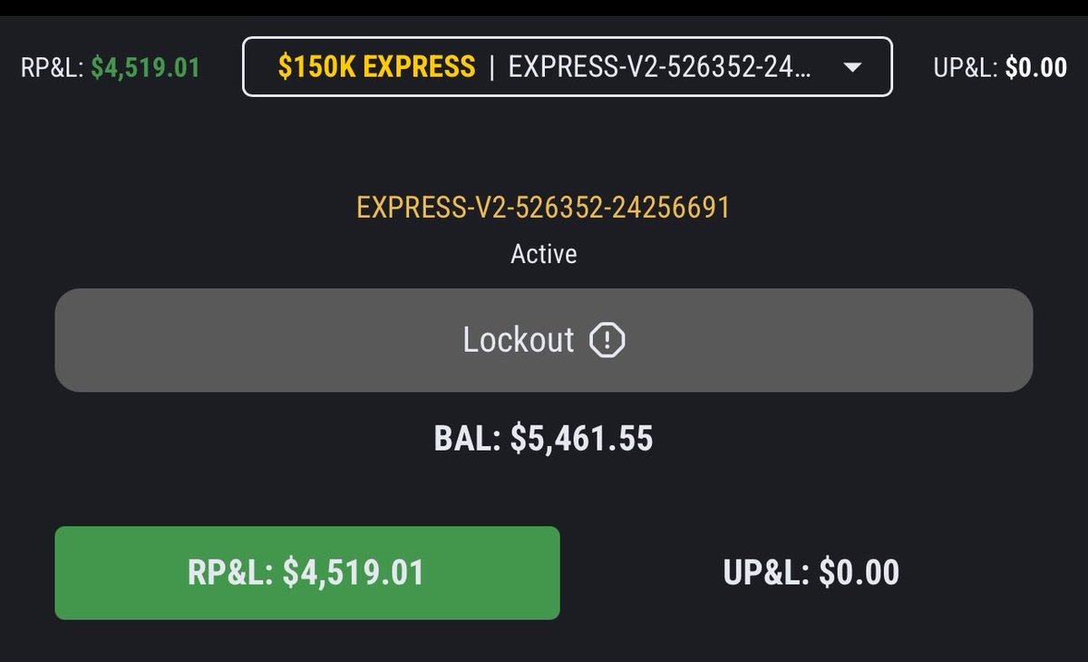 The Trading Teacher tweet media