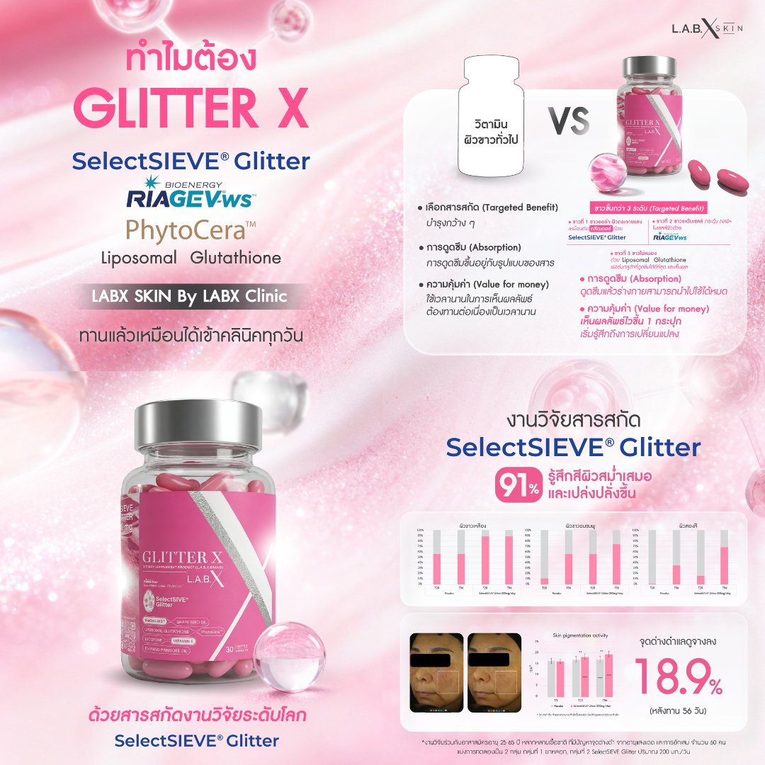 LABX SKIN tweet media