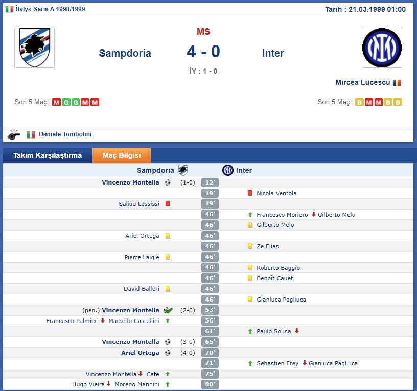 Ülke Puanı tweet media