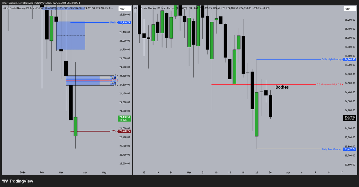 Disciplined_trader tweet media