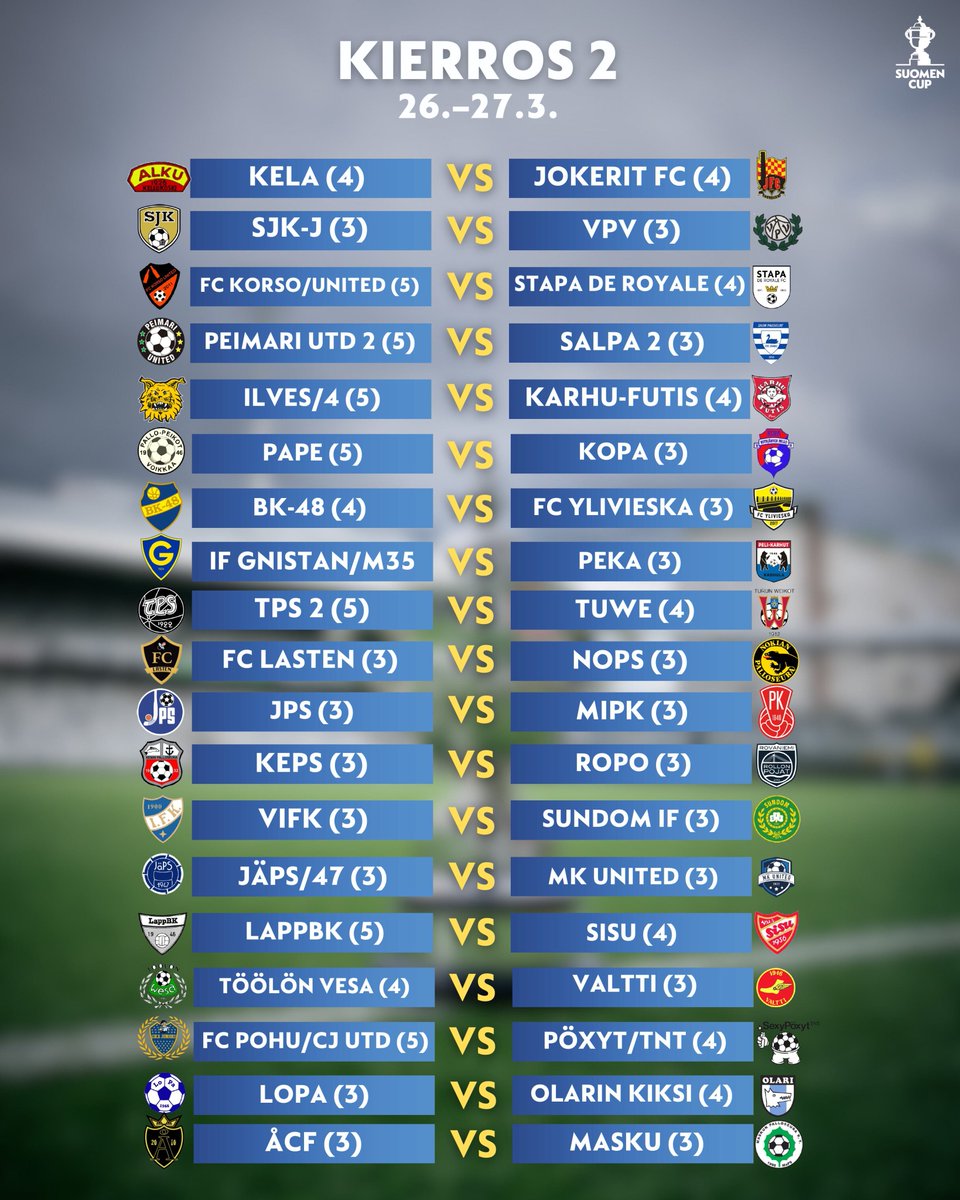 Jalkapallon Suomen Cup tweet media
