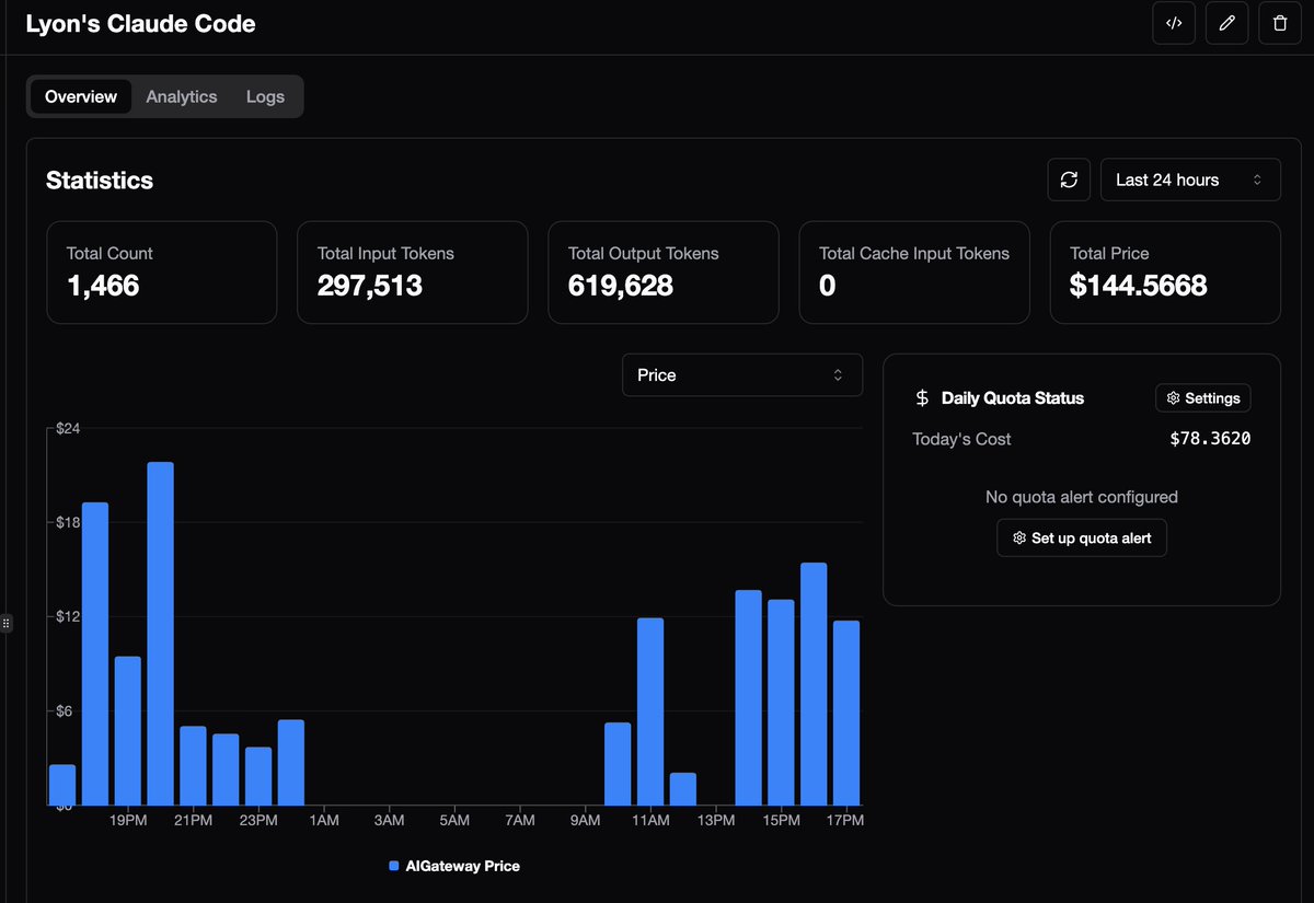Using Tianji AI Gateway to track my Claude Code usage by the hour.
