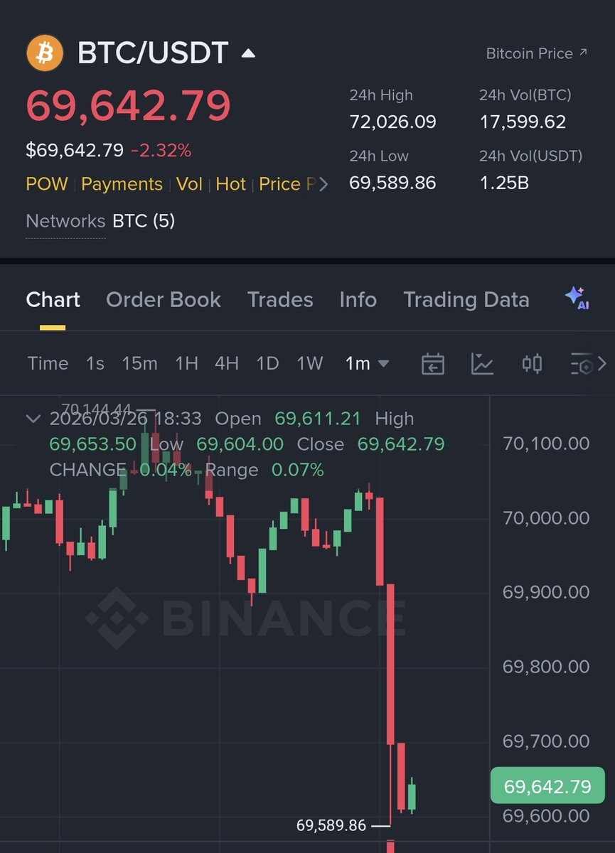 Crypto_Yuna tweet media