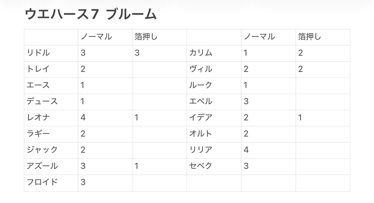 みじんこ tweet media