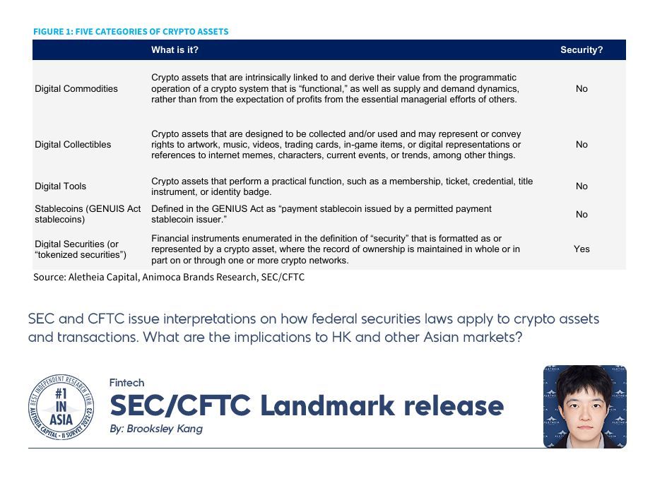 Aletheia Capital tweet media
