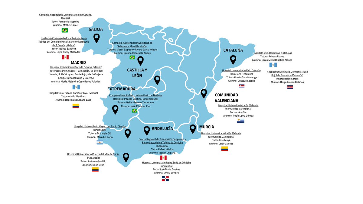 Organización Nacional de Trasplantes tweet media